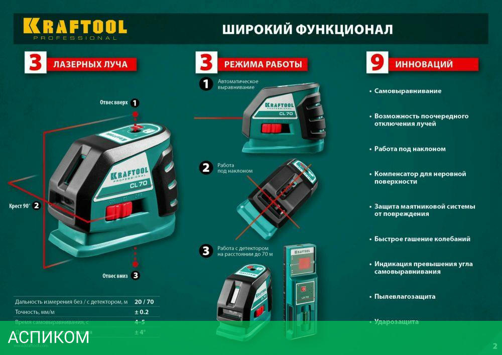Лазерный нивелир Kraftool 34660