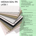 Medium Sizal TFK Latex1