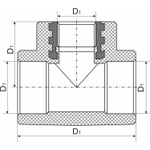 Тройник комб. вн 20х3/4''х20 EVER® plast  БЕЛЫЙ (Россия)