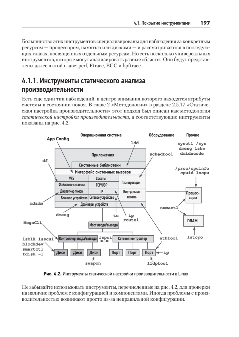 Производительность систем