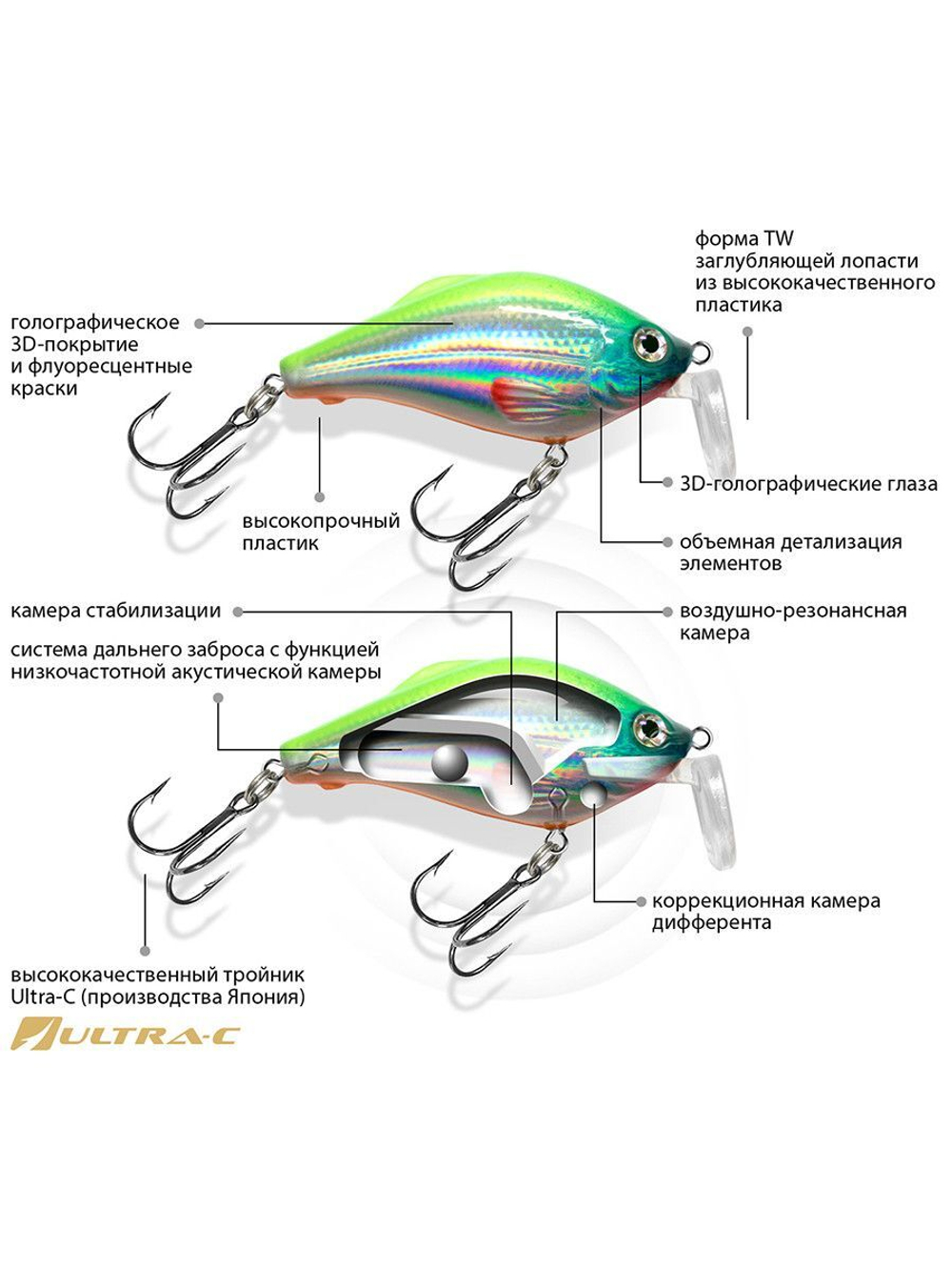 Воблер для рыбалки КАРАСЬ TW 50mm,