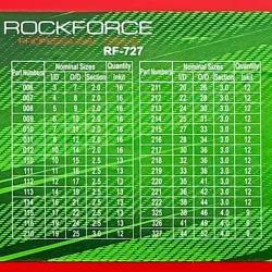 Кольца уплотнительные резиновые маслобензостойкие, 386пр. (метрические) RockForce##Rock FORCE RF-727