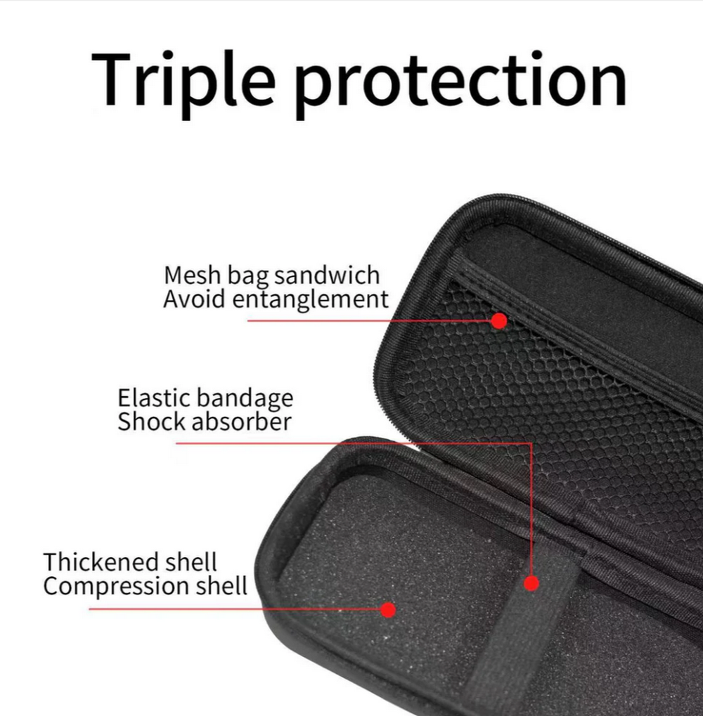 Чехол для игровой приставки Anbernic RG40XX-H