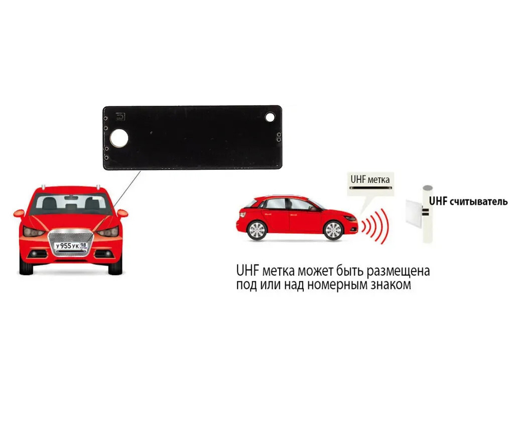UHF RFID метка UHF-TAG-1 (Anti-Metal) M4QT, корпусная защищенная