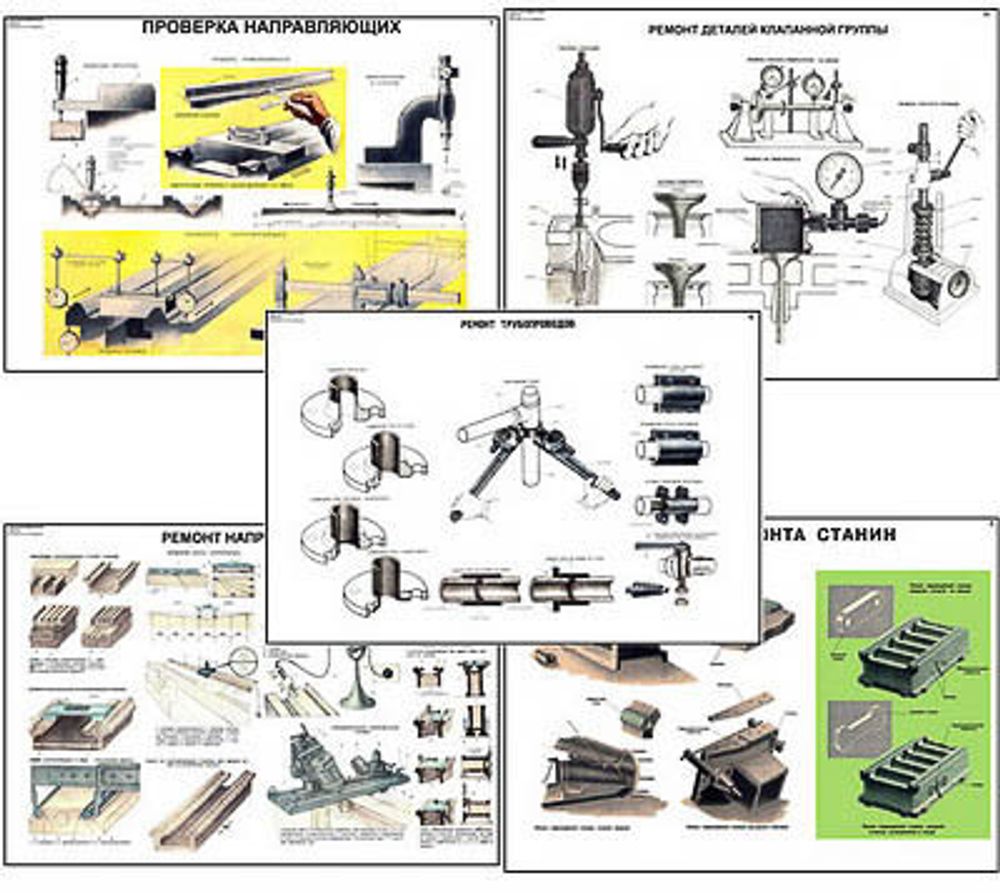Плакаты ПРОФТЕХ &quot;Слесарно-ремонтные работы&quot; (12 пл, винил, 70х100)