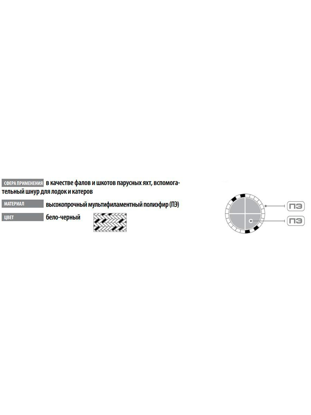 Шнур для яхт (яхтенный) Sail Master Classic 6,0 мм, 850 кгс, 30м, белый/синяя прядь, моток