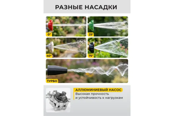 Мойка высокого давления KOLNER K175