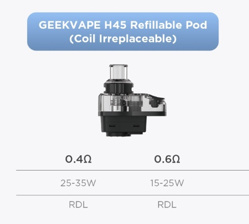 Картридж(со встроееным испарителем) Geek Vape H45 Pod 5ml (в упак. 2 шт.)