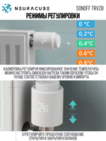 Умный ZigBee термостатический клапан SONOFF TRVZB