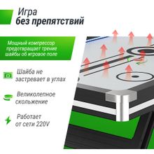 Игровой стол UNIX Line Аэрохоккей (226х125 cм) Black&amp;White