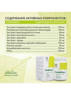 ЛимфаВедъ Натуральный комплекс от отеков