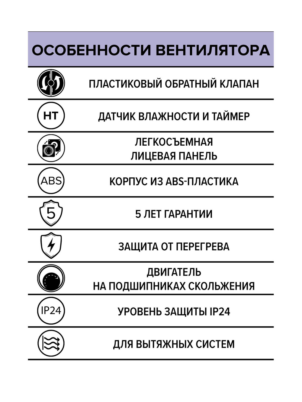 Вентилятор накладной QUADRO D100 обр.клапан HT ERA