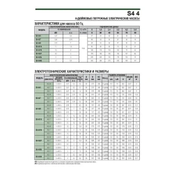 Насос скважинный DAB S4 4/14 1,5HP M230/50 4OL, 60197431