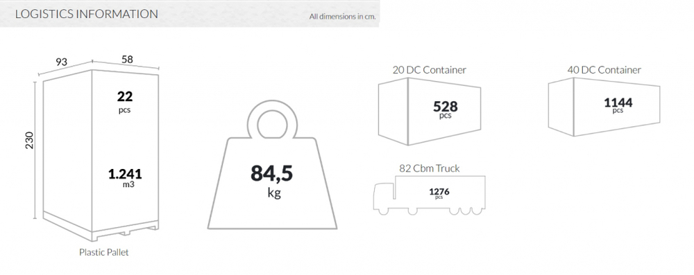 Кресло пластиковое Siesta Contract Romeo, красный
