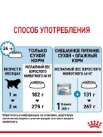 ROYAL CANIN GIANT STARTER MOTHER & BABYDOG 1-2 months (Роял Канин ДЖАЙНТ СТАРТЕР МАЗЕ ЭНД БЭБИДОГ 1-2 месяца)корм сухой для собак 18 кг.