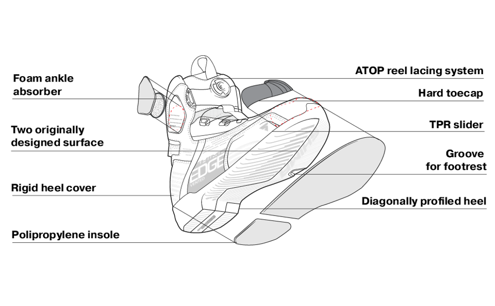 мотокроссовки SHIMA EDGE VENTED Men Black