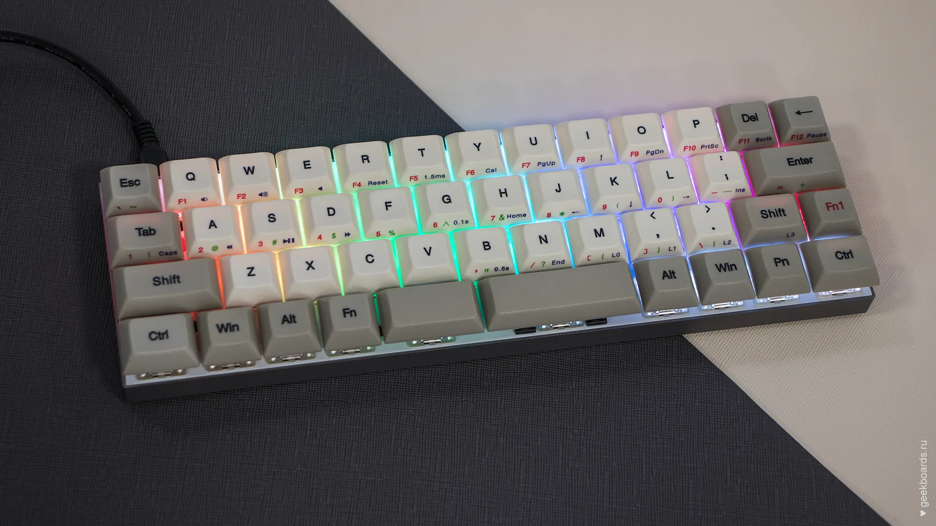 Vortex Core Review 