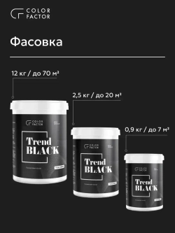Краска для стен и потолков ЧЕРНАЯ TREND BLACK (0,9 кг) акриловая, моющаяся, по бетону, по дереву и ОСБ, по загрунтованному металлу, для мебели, для стен