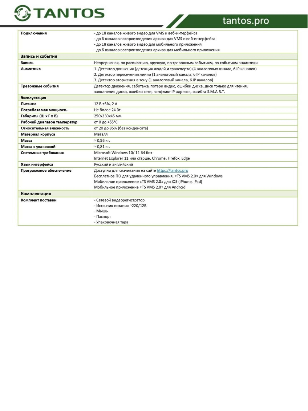 Видеорегистратор HD (UVR) TSr-UV0416