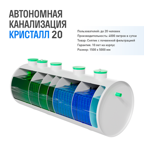 Автономная канализация - Септик - Кристалл 20 - 4000 литров в сутки - до 20 человек / Сепбас