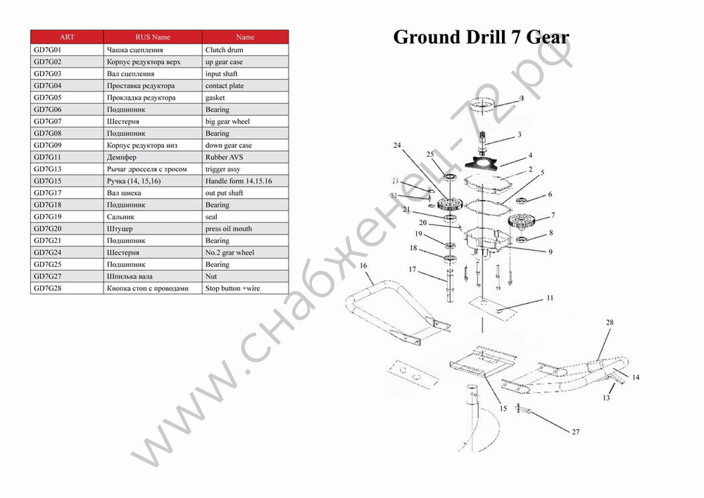 Мотобур ADA Ground Drill 7 в комплекте со шнеком Drill 250/800