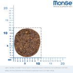 Сухой корм для щенков всех пород из лосося с рисом Monge Dog Speciality Line Monoprotein Puppy&Junior 2,5кг