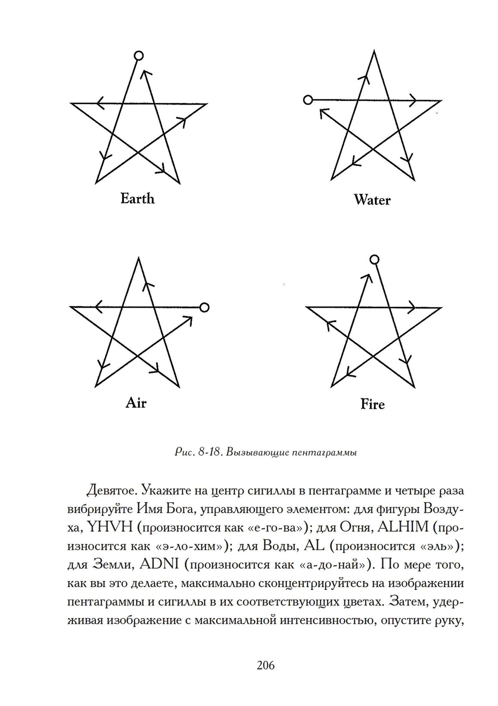 Гадания по земле. Магия земли (PDF)