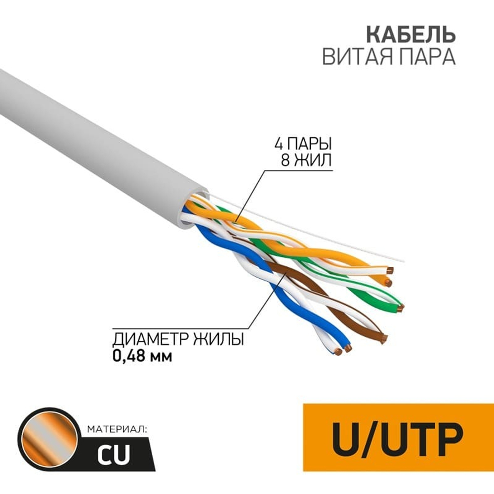PROconnect 01-0052 Сетевое оборудование