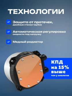 Водяное охлаждение для ПК Ice demon 360 ARGB