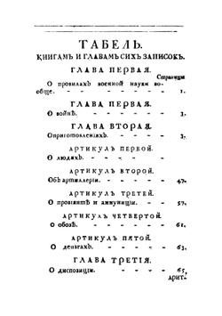 Записки Раимунда графа Монтекукули генералиссима цесарских фойск генерала-фельдцейгмейстера и ковалера Златаго руна или Главныя правила военной науки | Монтекуколи Раймондо