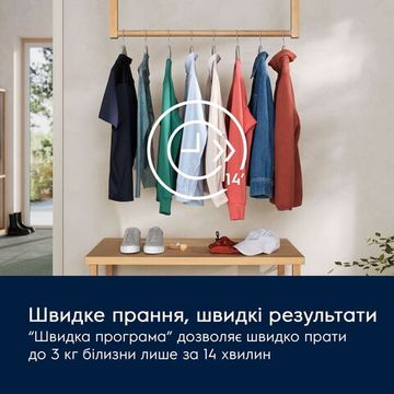 Пральна машина повногабаритна Electrolux 600 SensiCare EW6F2281U