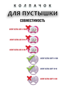 Колпачок для соски пустышки AVENT ultra soft 6-18m 18+m