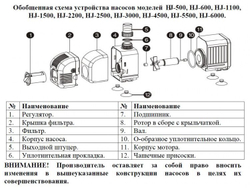 Насос для фонтана "Vodotok" HJ-6000