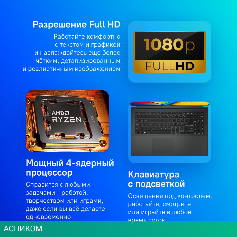 Ноутбук Asus Vivobook Go E1504FA-BQ719 (90NB0ZR2-M01640)