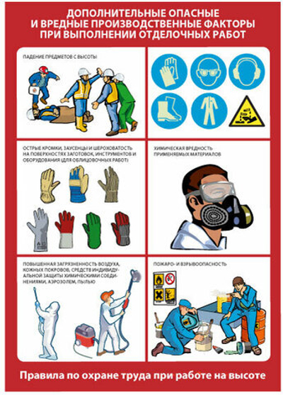 Требования по охране труда при отделочных работах на высоте