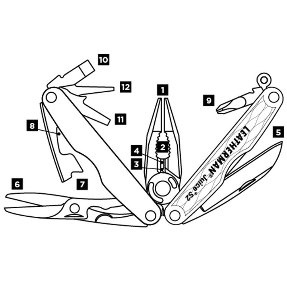 Мультитул Leatherman Juice S2 оранжевый (831941)