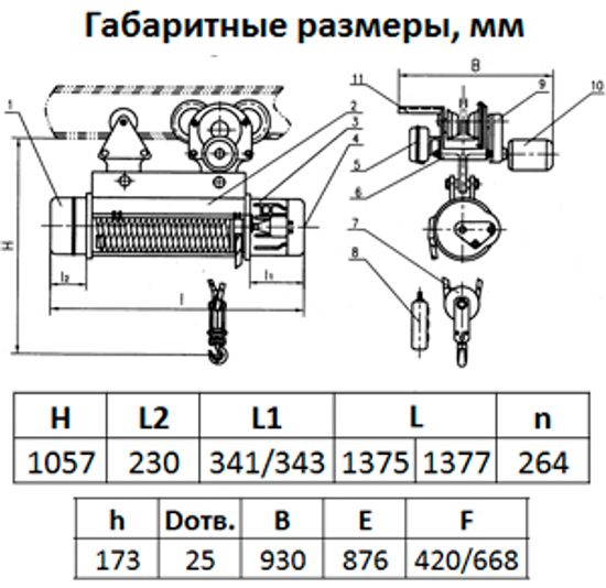 Таль электрическая TOR ТЭК (CD) г/п 3,2 т 18 м