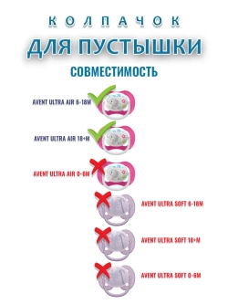 Колпачок для соски пустышки AVENT ultra air 6-18m 18+m