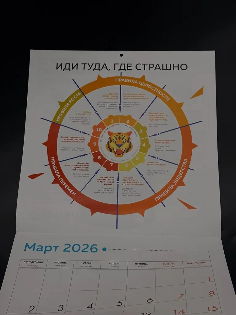 12 главных бестселлеров по саморазвитию. Календарь настенный на 2026 год