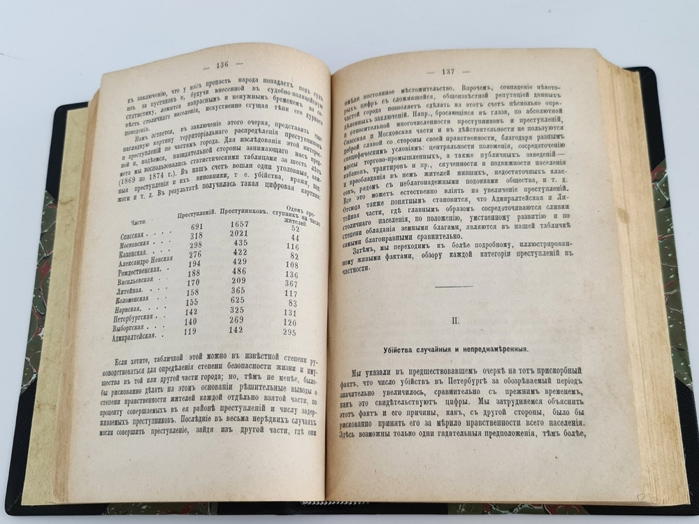 "Язвы Петербурга". В.Михневич. 1886 г.