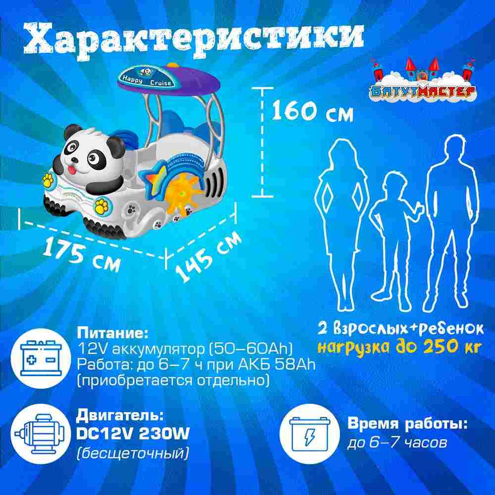 Семейная электрическая лодка-катамаран «Панда» , 2+1