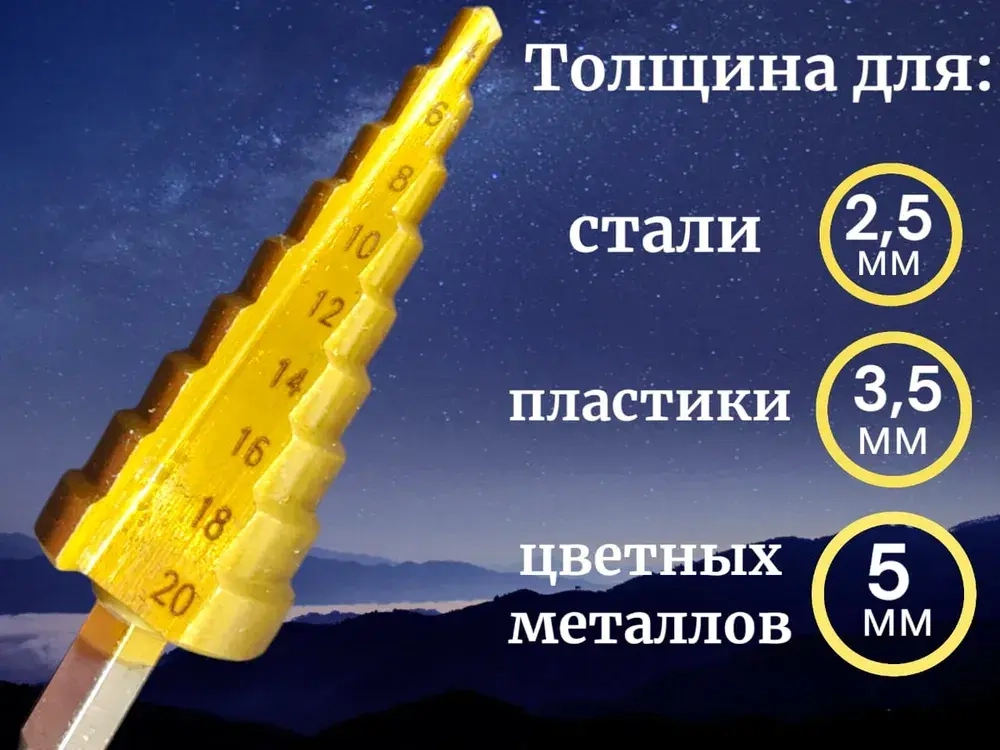 Ступенчатое сверло по металлу 4-40