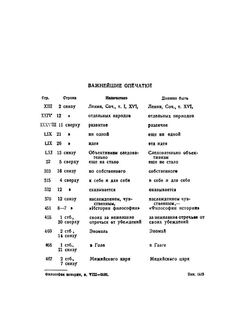 Сочинения. Том 8. Философия истории | Г. В. Ф. Гегель