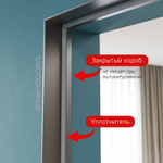 Скрытая дверь ИНВИЗИБЛ 5