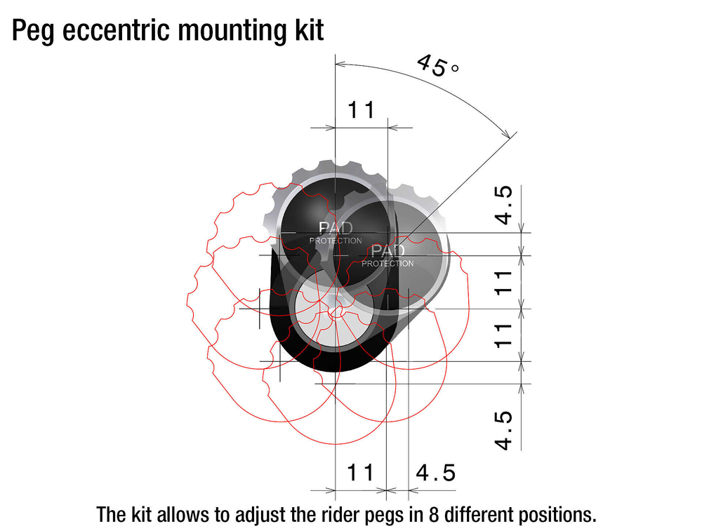 PE721 RIZOMA ADJUSTABLE PEG ECCENTRIC MOUNT KIT (DVL V4)