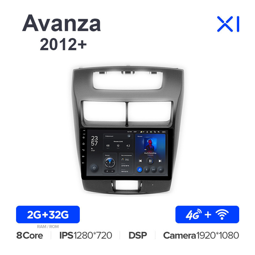 Teyes X1 9"для Toyota Avanza 2012+