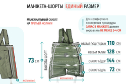 Seven Liner (Zam) Манжета-шорты (Размер 3 в 1, без аппарата) с нахлестом