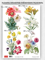 Трансфер для декупажа переводной рисунок для поверхностей 028