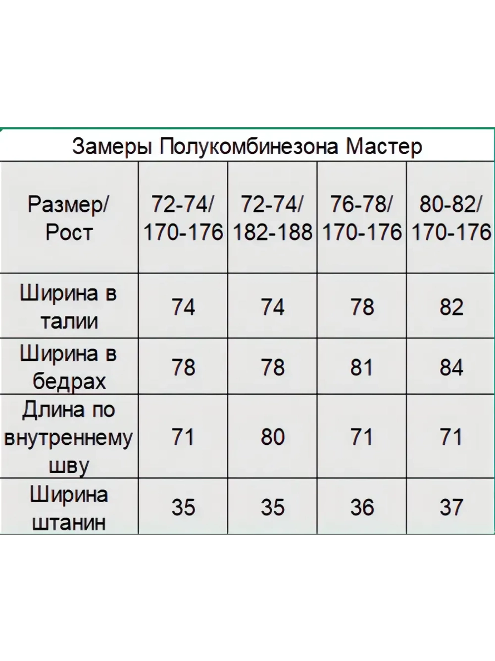 Полукомбинезон рабочий летний Гигант Великан