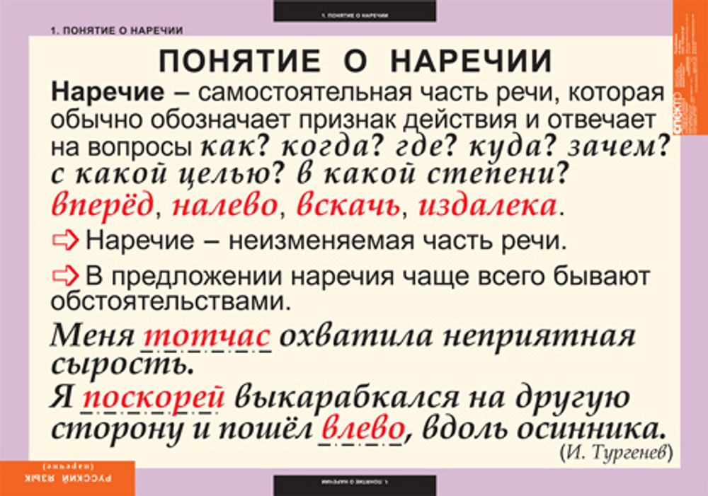 Комплект таблиц "Русский язык. Наречие" (6 таб.)